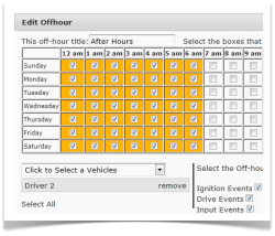 gps tracking alerts