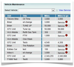 vehicle maintenance report