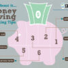 Six Money-Saving Applications for GPS Vehicle Tracking in Business 6 Ways to Save with GPS Tracking