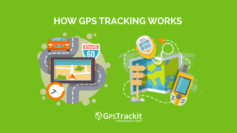 How GPS Tracking Works | GPS Tracking Software | GPSTrackIt.com