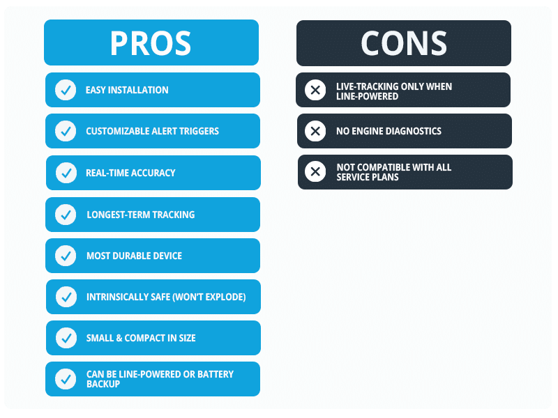 Satellite Powered Device Pros and Cons Chart