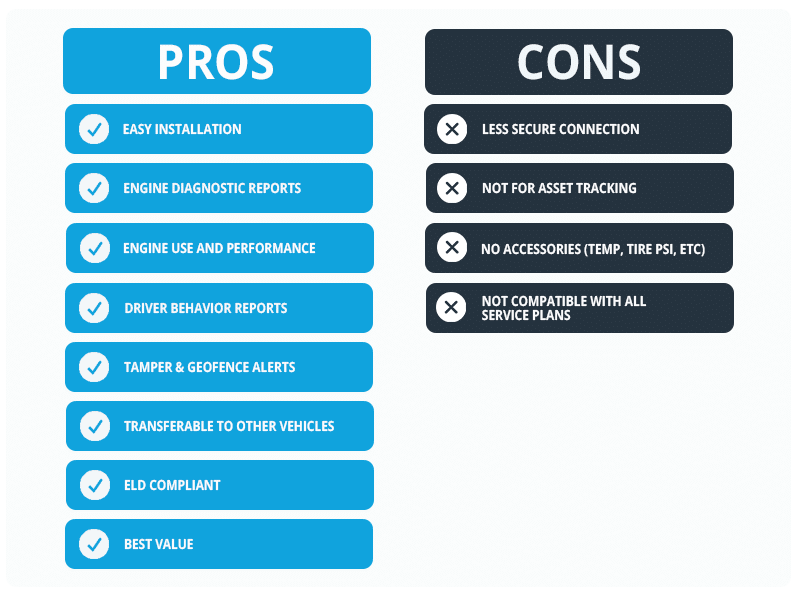 Plug-n-play Device Pros and Cons Chart