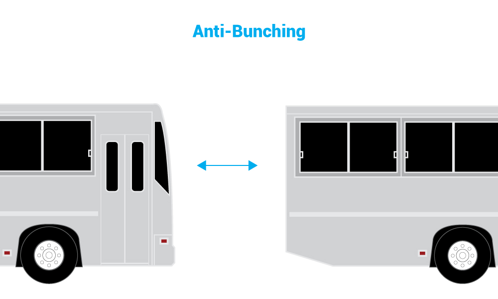 Public Transportation Bus Graphic with Anti-Bunching Feature