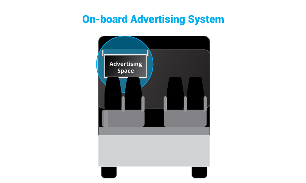 Public Transportation Bus Graphic with Onboard Advertising System