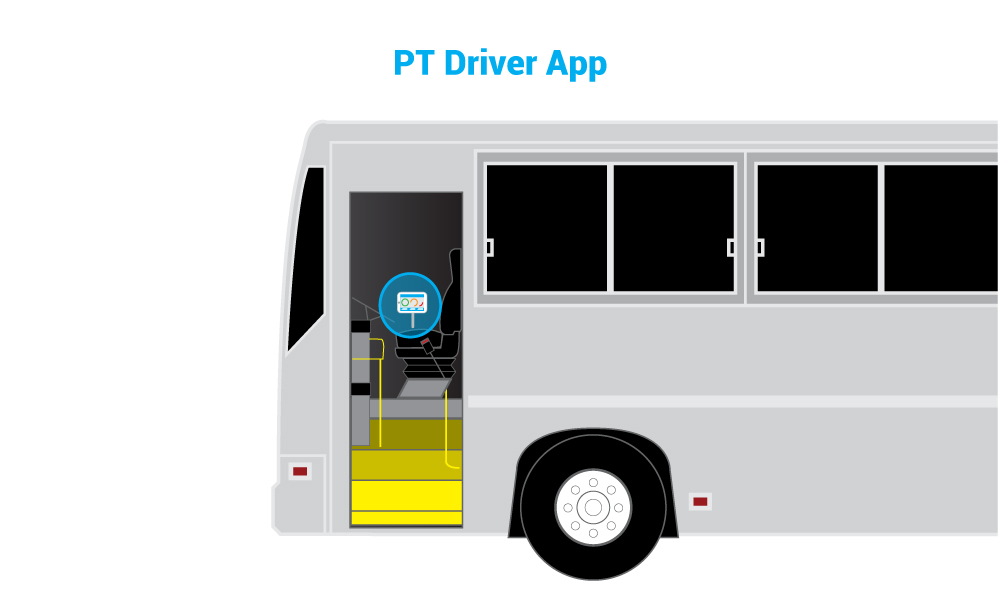 Public Transportation Bus Graphic with Driver App