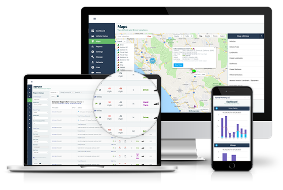 GPS Trackit's Fleet Management software displayed on a laptop, desktop and mobile device.