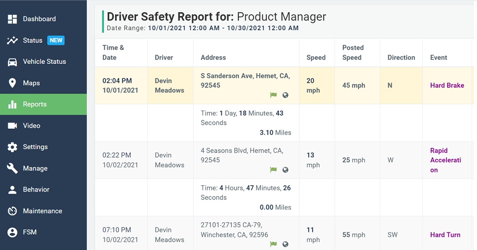 10 Vehicle Tracking Reports Fleet Management Solutions by GPS Trackit